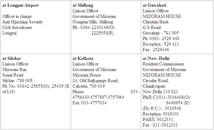 :trip-reports:mizoram-dec06:ilp1.jpg :trip-reports:mizoram-dec06:ilp1.jpg